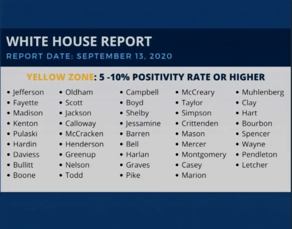 KY yellow zone 9.16.JPG